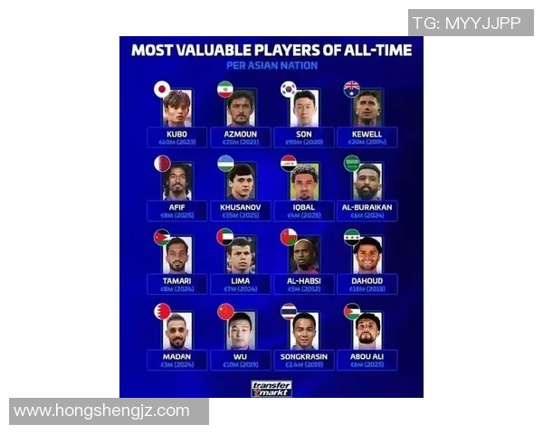 2023年足球明星最新排名揭晓谁将成为最闪耀的球场之星